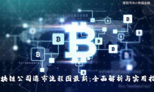 区块链公司退市流程图最新:全面解析与实用指南