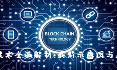 区块链技术全面解析:最新示意图与应用场景