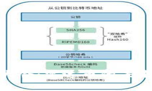 澳门区块链大会:雷达币的未来与发展机遇