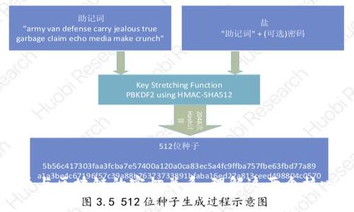 比特币与区块链的密切关系:理解这两个核心概念