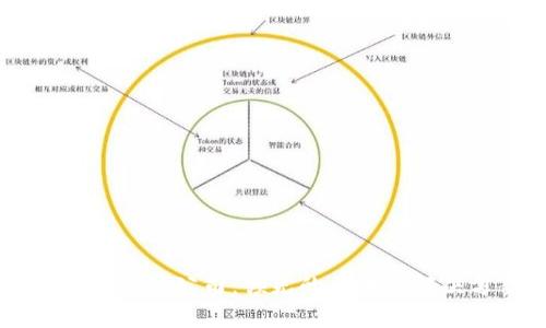 币码翁区块链有限公司:领先的区块链解决方案提供商