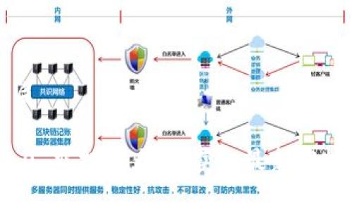 思考一个且的优质
bilotTokenim 2.0 空投币大全:获取最新空投信息与项目分析