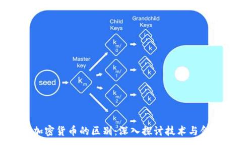 区块链与加密货币的区别:深入探讨技术与金融的交汇点