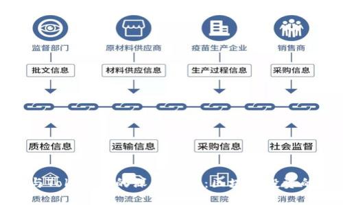 火币网与Tokenim的深度探讨:区块链投资的新机遇