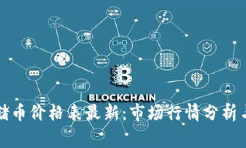 区块链云储币价格表最新:市场行情分析与投资机会