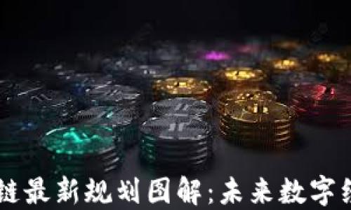 印度区块链最新规划图解:未来数字经济的蓝图