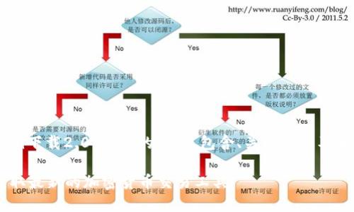 注:以下是对“tokenim下载2.0”主题的内容,包含、关键词以及相关问题的详细介绍。
Tokenim下载2.0:获取最新的加密货币交易工具
