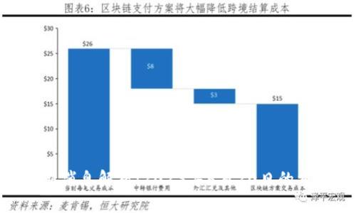区块链CBK最新消息解析:2023年6月20日的重要动态与趋势