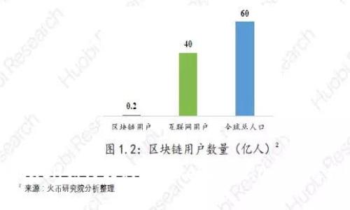 奇亚XCH如何转移到Tokenim 2.0的详尽指南
