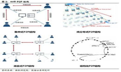 区块链最新审计:提高透明度与安全性的关键
