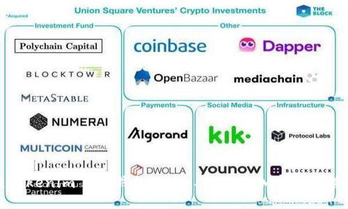 区块链Tokenim 2.0钱包:安全、便捷的加密货币管理工具