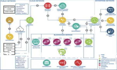 区块链创富:2023最新视频下载指南与技巧