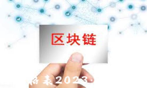 腾讯云区块链价格表2023:全面解析与最新动态