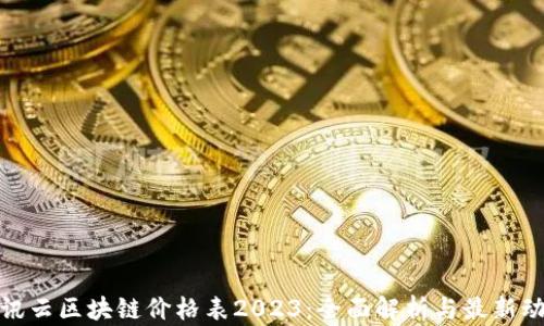 腾讯云区块链价格表2023:全面解析与最新动态