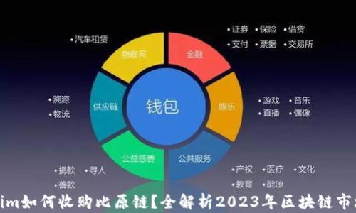Tokenim如何收购比原链?全解析2023年区块链市场动态