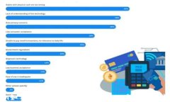 Tokenim如何收购比原链？全