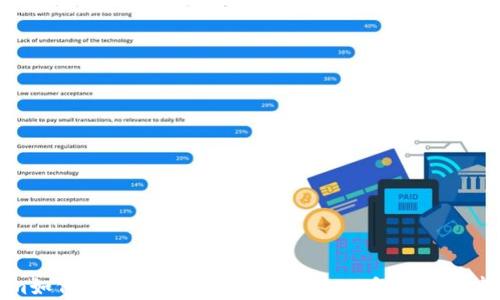 Tokenim如何收购比原链?全解析2023年区块链市场动态