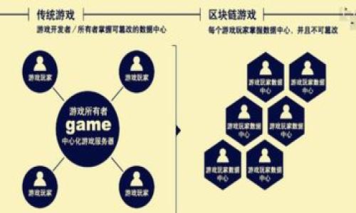 Tokenim 2.0 钱包使用全攻略:从注册到安全管理