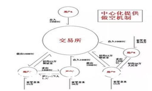 F3D区块链最新消息:引领数字货币的未来趋势