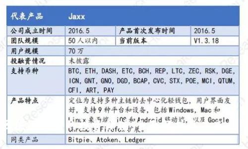 区块链币圈的投资价值:全面解析及未来展望