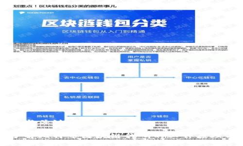 思考的与关键词
深入了解比特币区块链代码的工作原理与应用