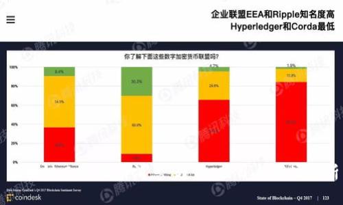 区块链工场最新消息:趋势、项目与市场解析