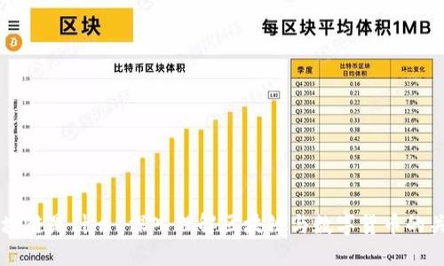 区块链是什么?深入理解区块链与数字货币的关系