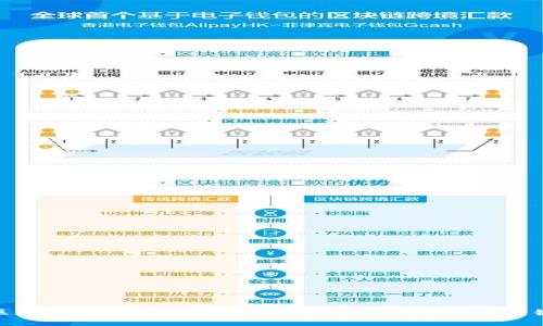 区块链联盟最新政策解读:把握产业未来的关键