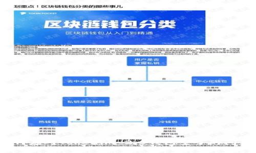 如何应对Tokenim 2.0钱包空了的问题?