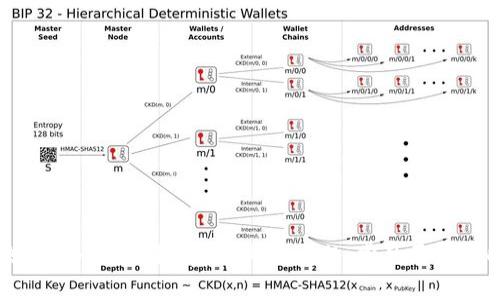 如何解决Tokenim苹果App消失的问题:常见原因与解决方法