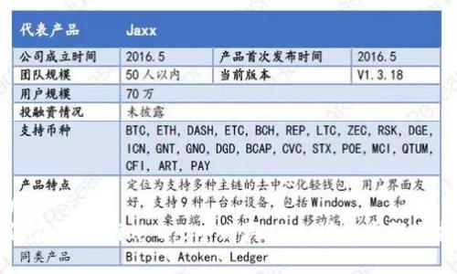 优质
如何在Tokenim 2.0中购买TRX:详细步骤与指南