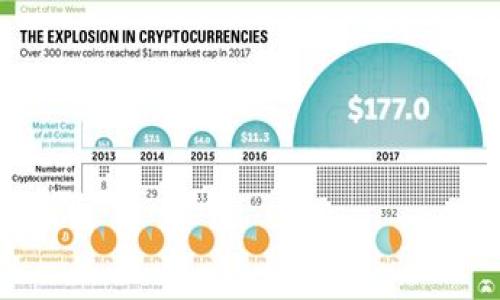 TokenIM 地址会变吗?深度解析与影响因素