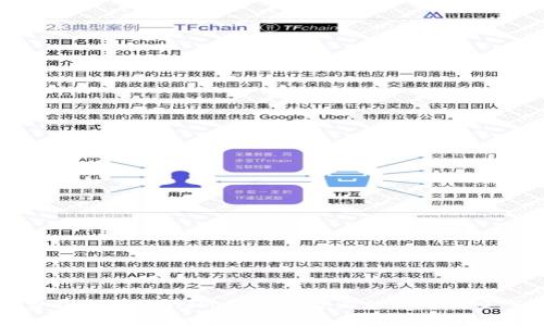 如何免费获取TokenIM 2.0平台上的300000 Token币