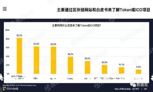 区块链白皮书最新规划:未来技术的发展方向与挑战
