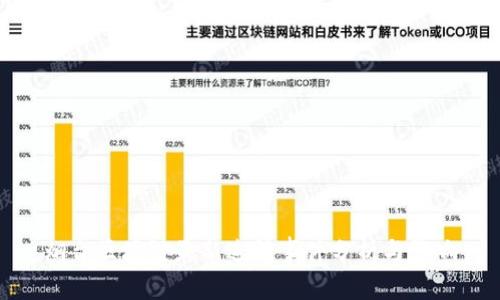 烟台区块链最新违法事件分析与影响