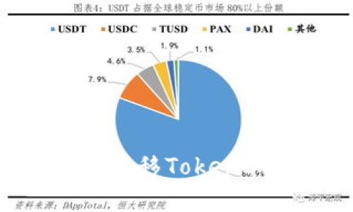 换手机后如何顺利迁移TokenIM 2.0账户与数据