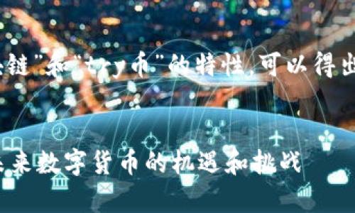 思考和关键词
在考虑的内容时,结合“区块链”和“try币”的特性,可以得出以下优质的和相关关键词。
优质
区块链技术与Try币:探索未来数字货币的机遇和挑战