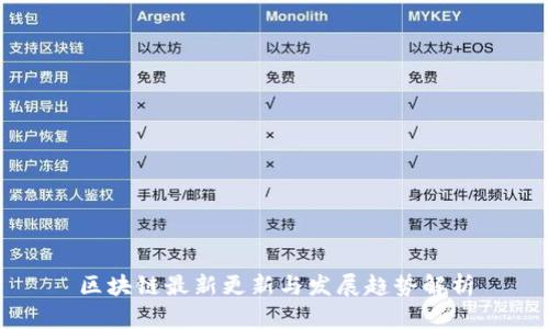 区块链最新更新与发展趋势解析