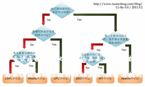 马云谈区块链与比特币的未来:机遇与挑战
马云谈区块链与比特币的未来:机遇与挑战