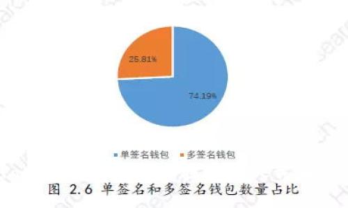 思考且的优质
如何将Tokenim中的资产提现为人民币?详尽指导