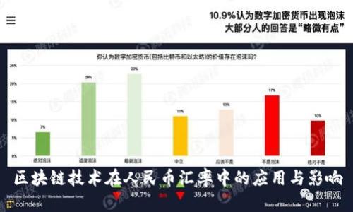 区块链技术在人民币汇率中的应用与影响