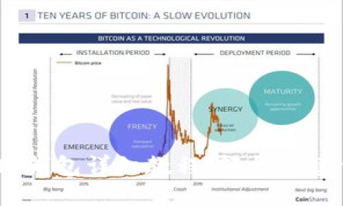 优质
Tokenim 2.0 注册钱包详细教程:轻松创建你的数字资产钱包