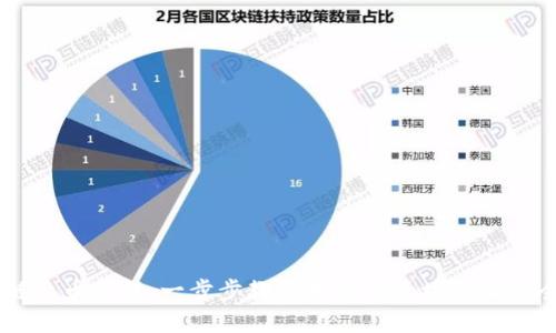 区块链上币教程:一步步教你如何在区块链上安全上币