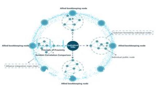 TokenIM 2.0 签名者:解密区块链安全的新角色