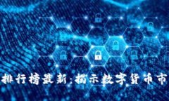 推特区块链排行榜最新：