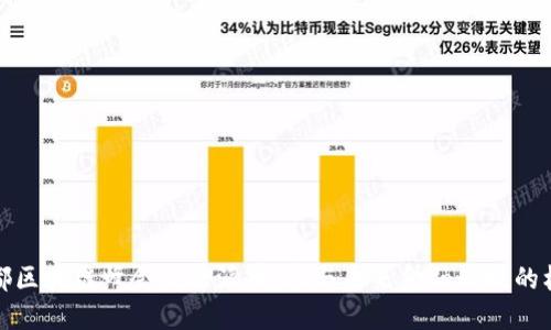 成都区块链峰会直播派币:参与未来金融科技的机会