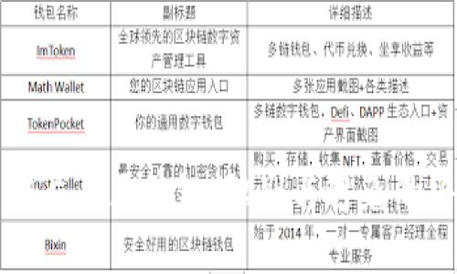 比特币骗局与区块链:识别与避免的终极指南