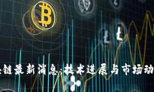 熊猫区块链最新消息:技术进展与市场动态全解析