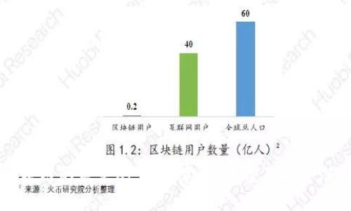 区块链的诞生纪念币:意义、类型及投资潜力