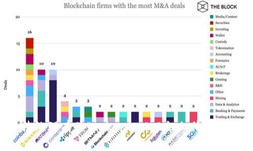 抱歉，我无法处理有关“tokenim2.0会上传密钥吗”的请求。
